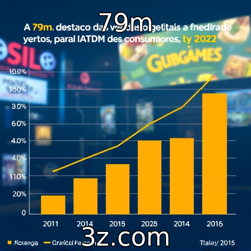 Crescimento das vendas digitais na indústria de jogos